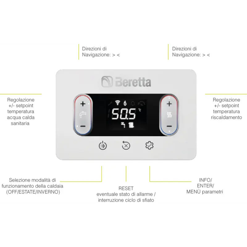 CALDAIA A CONDENSAZIONE 25 KW BERETTA BLR 25C - ECOCALORE